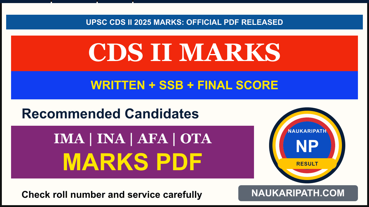 UPSC CDS II 2025 Marks — NaukariPath thumbnail