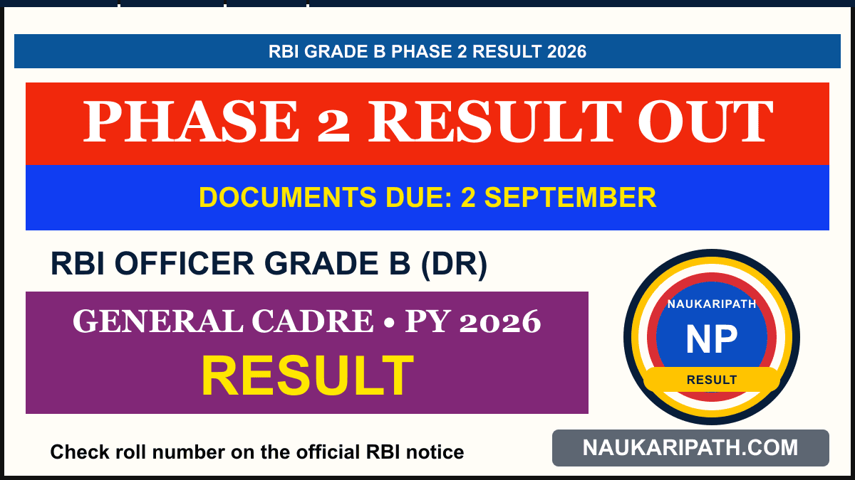 RBI Grade B Phase 2 Result 2026 — NaukariPath thumbnail