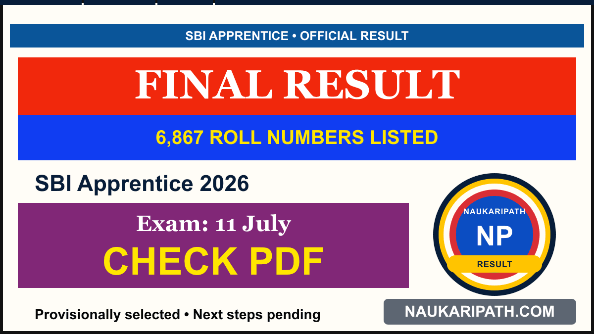 SBI Apprentice Final Result 2026 — NaukariPath thumbnail
