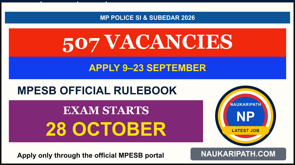 MPESB MP Police SI, Subedar Recruitment 2026 — NaukariPath thumbnail