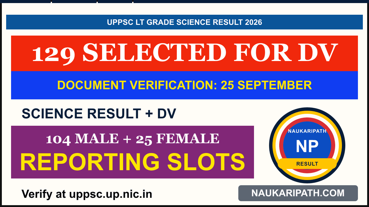 UPPSC LT Grade Science Result 2026 and DV — NaukariPath thumbnail